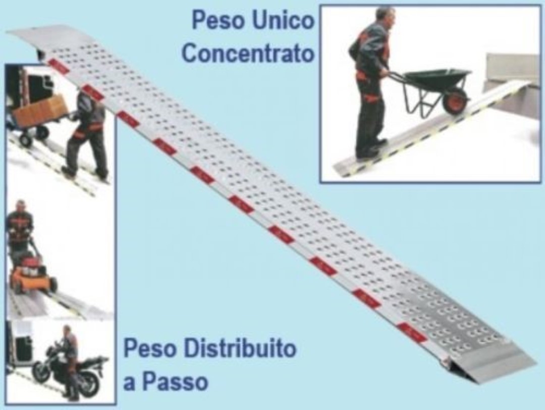 Rampa Di Carico Light 2 Metri Alluminio Pedana Coppia – Fraschetti